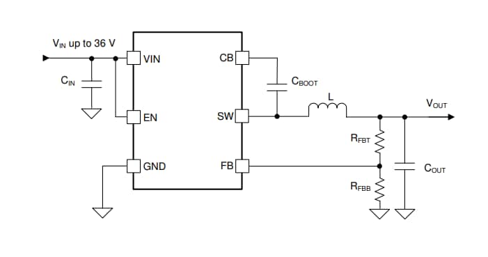 Texas Instruments Convertisseurs Buck SIMPLE SWITCHER® LMR51430